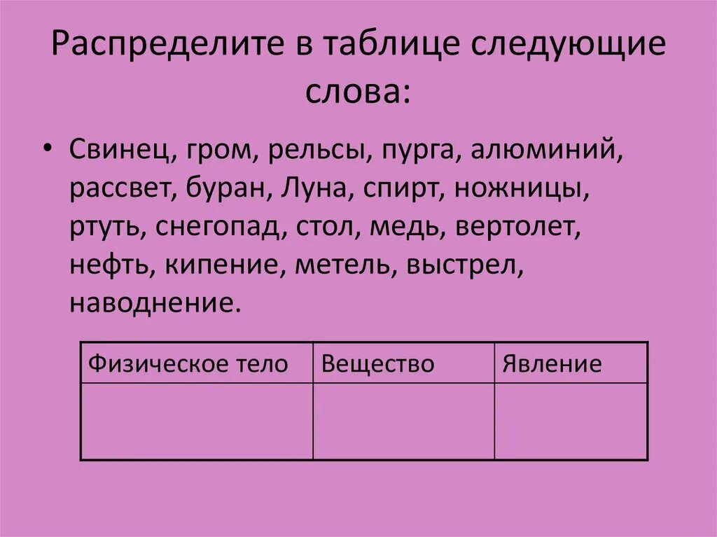 Распределите следующие термины. В таблице следующие слова. Тело вещество явление таблица. Буран вещество или физическое тело. Распределите по группам следующие слова