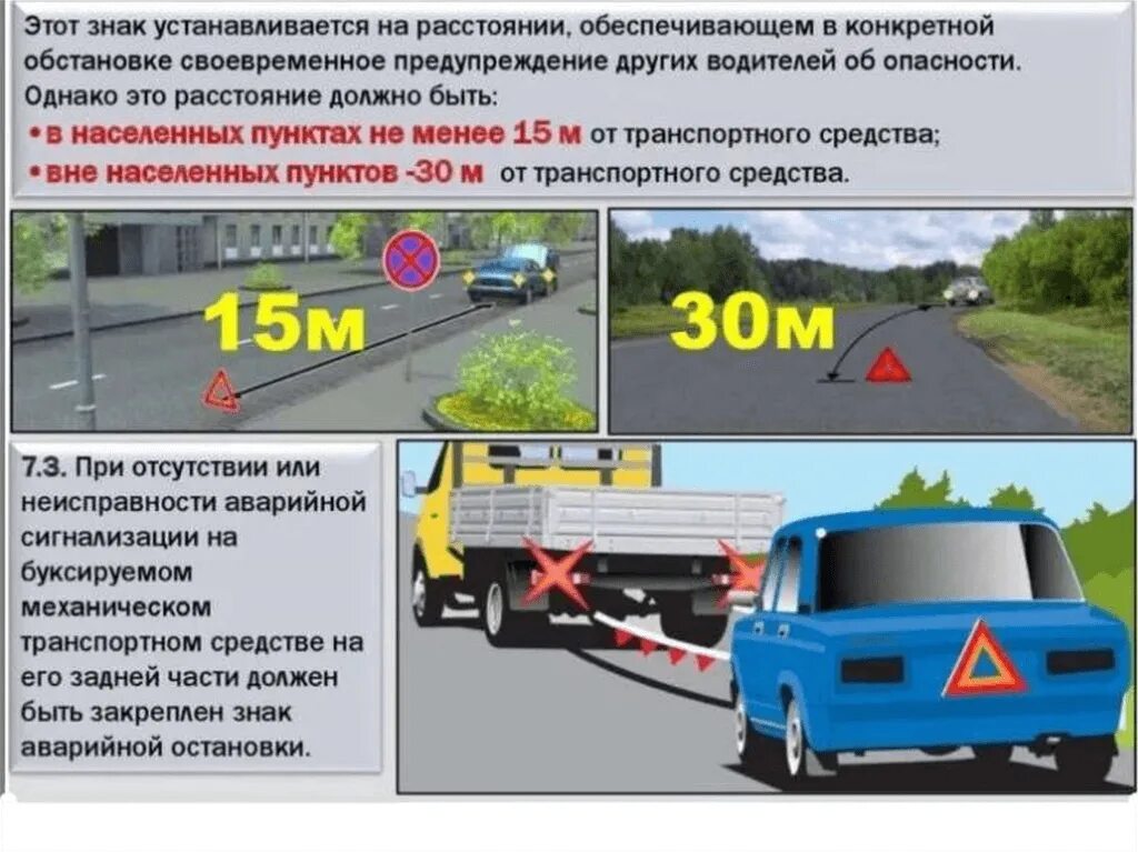На каком расстоянии перед стоящими. Применение аварийных сигналов и знаков аварийной остановки. аварийная сигнализация и знак аварийной остановки пдд. аварийная световая сигнализация пдд 2025. на каком расстоянии устанавливается аварийный знак.