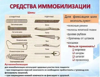 Средство иммобилизации человека