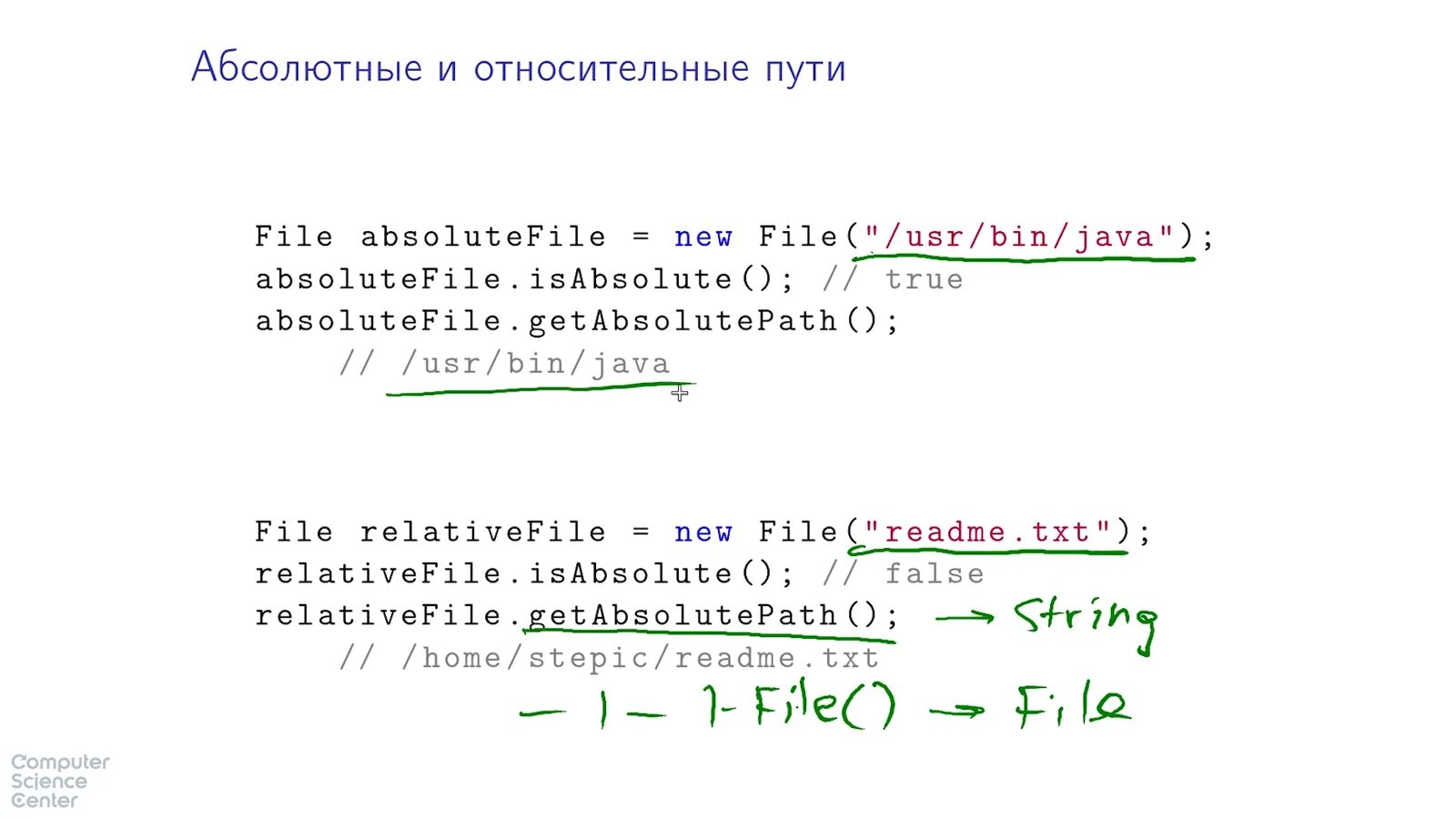 Абсолютный путь к файлу. Абсолютный и относительный путь к файлу. Относительный путь к файлу. Относительные пути html.