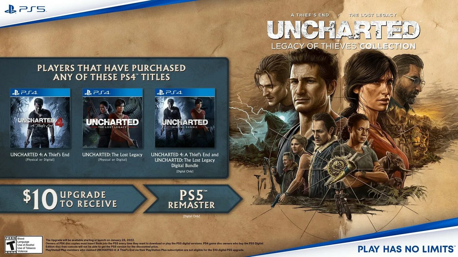 Анчартед наследие воров коллекция. Игра Uncharted Legacy of Thieves collection. Uncharted наследие воров ps5. Uncharted 4 Legacy of Thieves collection. Uncharted thieves collection купить