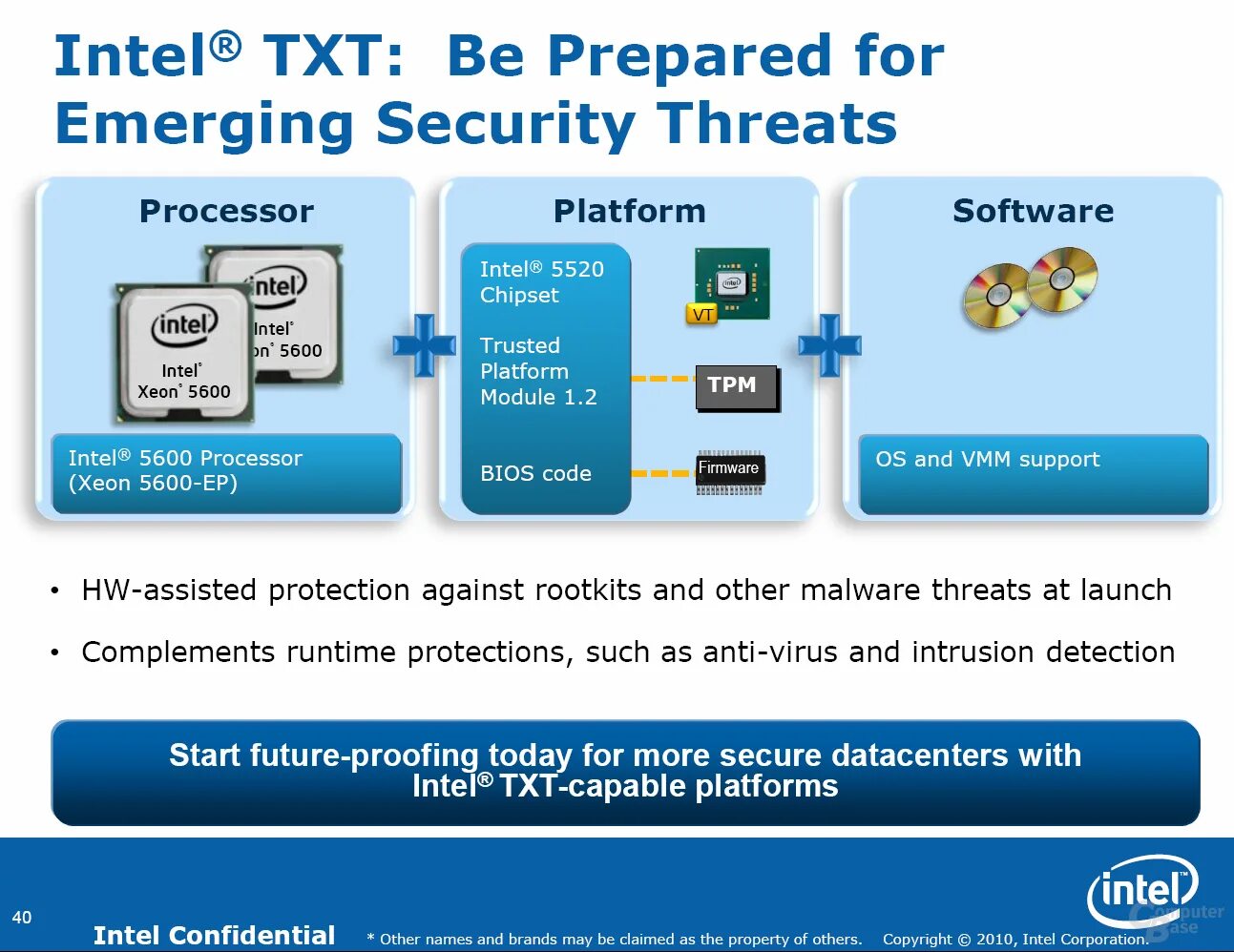 Intel trusted execution interface