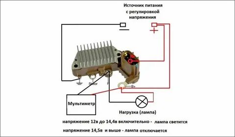 Не гаснет лампа зарядки аккумулятора