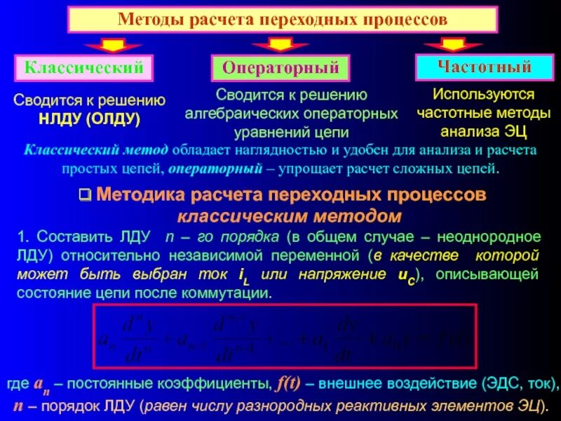 Электрические трехфазные синусоидального тока - презентация, доклад, проект скач