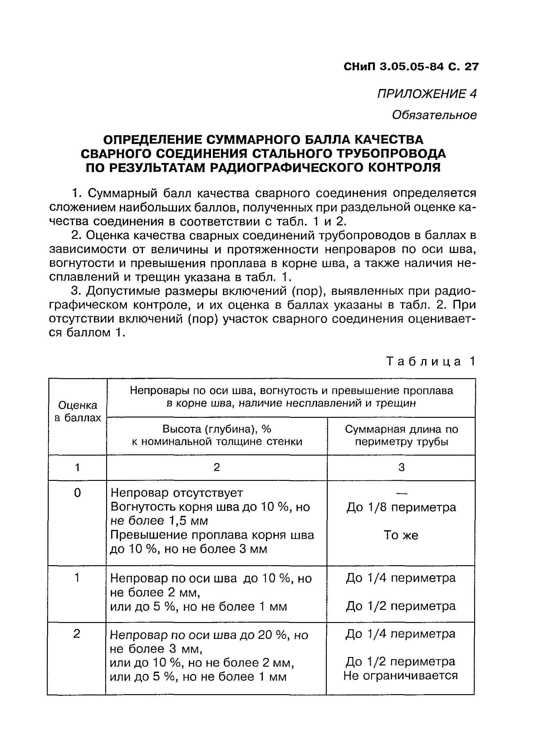 Снип 3.05 01 статус. Категории трубопроводов по СНИП 3.05.05-84. СНИП 3.05.05-84 статус. СНИП 3.05.05-84 таблица просвета. Процент проверки сварных швов стальных газопроводов.