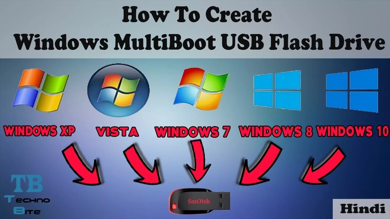 Windows Multiboot. Multiboot Flash. Flash Drive Windows. USB Windows 7 Multiboot.