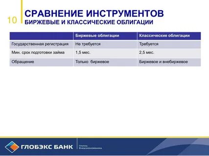 Десять сравнений