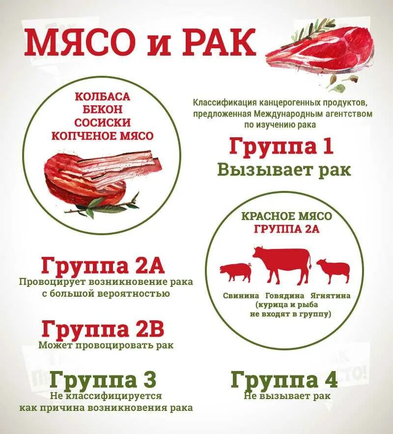 Почему свинина получается сухой