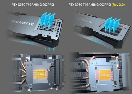 3060 ti охлаждение
