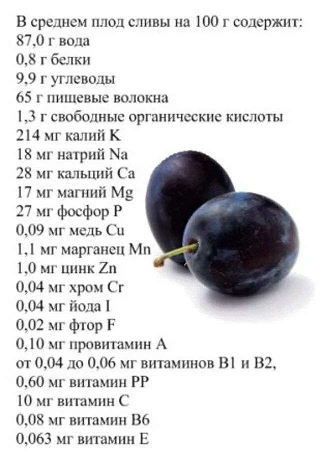 Сколько нужно съедать чернослива. Слива состав микроэлементов. Что содержится в сливе. Какие витамины содержатся в сливе.