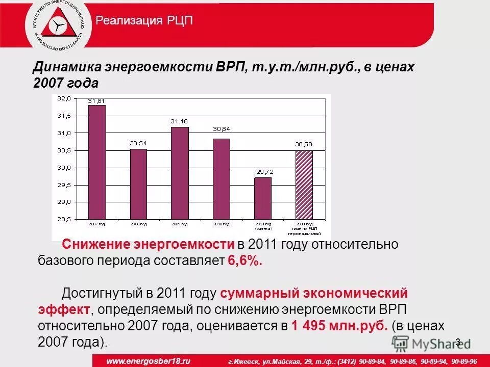 Энергоемкость врп. Энергоемкость производства продукции это. Валовый региональный продукт расчет. Валовый региональный продукт презентация. Показатель энергоемкости производства.