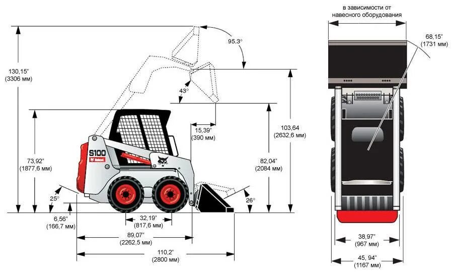 Габариты бобкэт. Габариты погрузчика Бобкэт s100. Мини погрузчик Bobcat s175 габариты. Ширина Бобкэт 175. Ширина ковша Бобкэт 175.