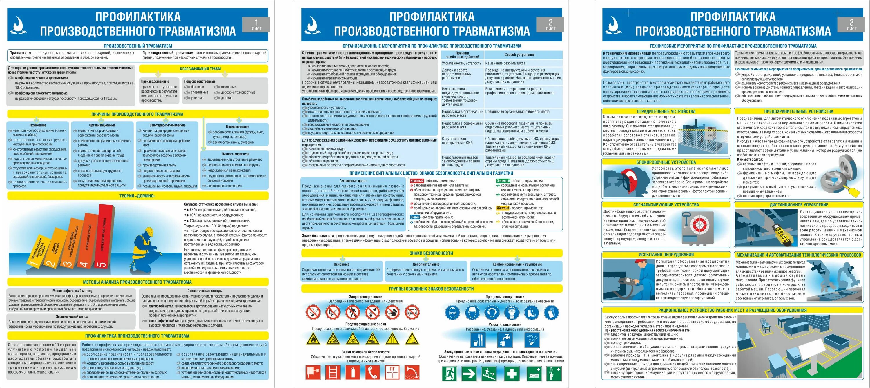 Типы мероприятий по предотвращению травм. Профилактика производственного травматизма. мероприятия по предотвращению травм на производстве. профилактика производственных травм. профилактика травматизма на производстве.