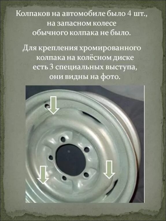 Назначение колпака