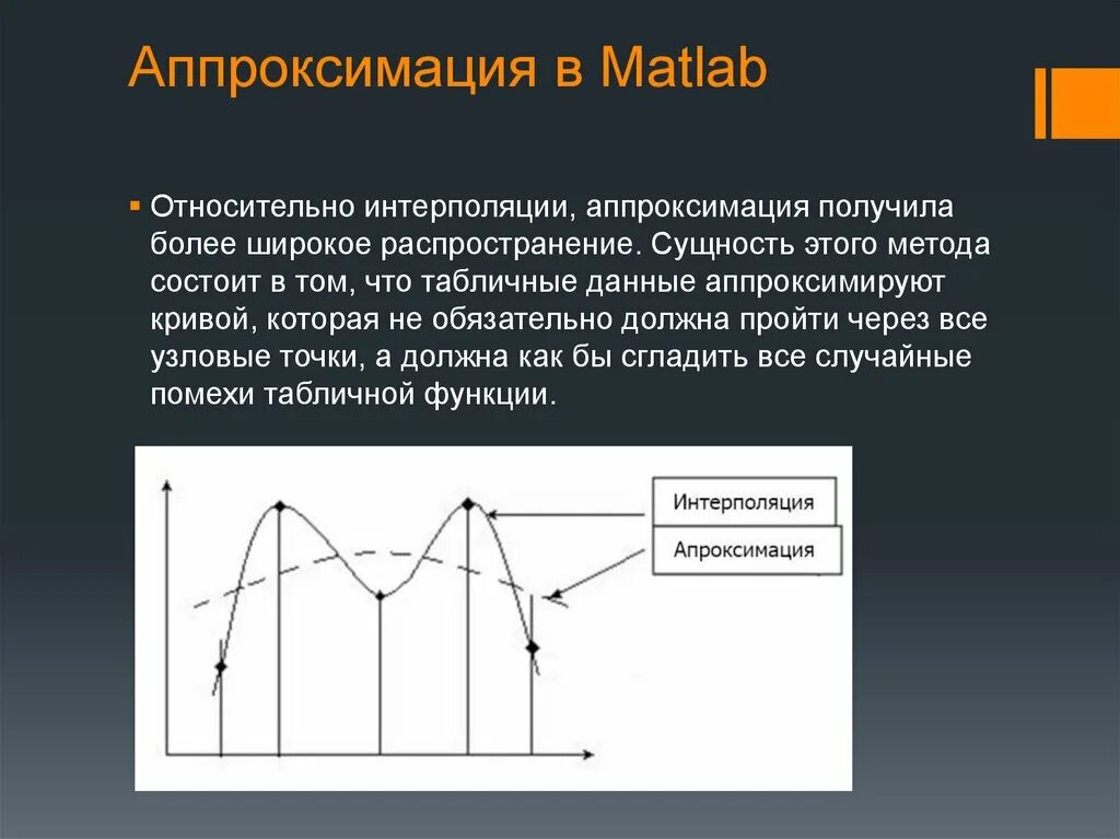 Аппроксимация точек на графике. Аппроксимирующей функции. Аппроксимация это простыми словами. Аппроксимация определение.