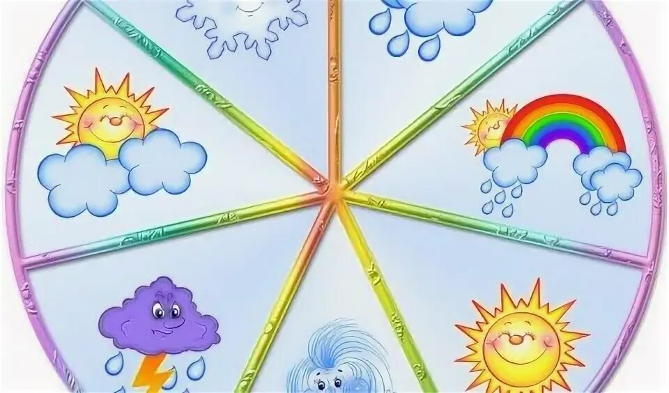 Погодные явления для детей. Явления природы календарь природы. Природные явления для дошкольников. Таблица наблюдения за природой. Погодные обозначения для дошкольников.
