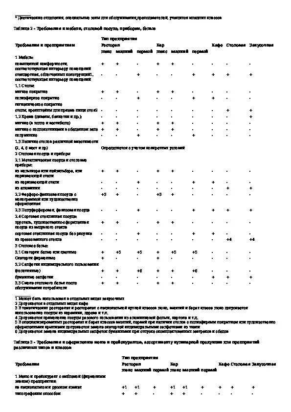 Стандарт 30389 2013. Стандарт 30389 2013