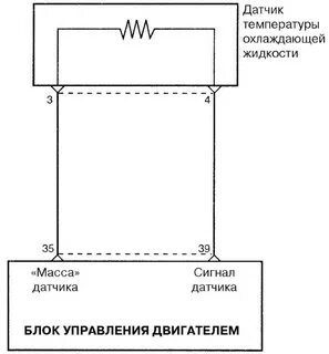 Схема датчика температуры охлаждающей жидкости