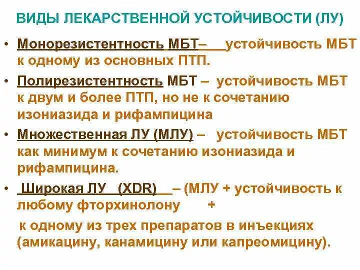 Лекарственная резистентность. Лекарственная устойчивость это в фтизиатрии. Лекарственная устойчивость микобактерий туберкулеза. Виды устойчивости при туберкулезе. Виды лекарственной устойчивости.