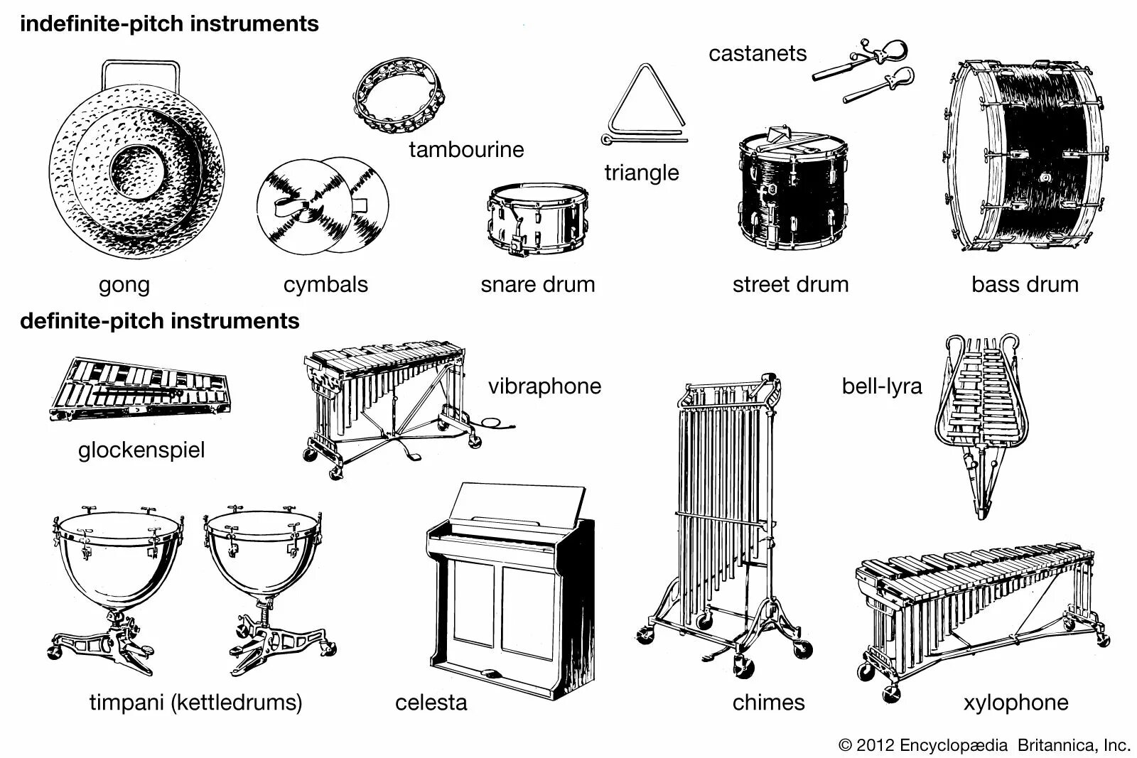 Before the instruments