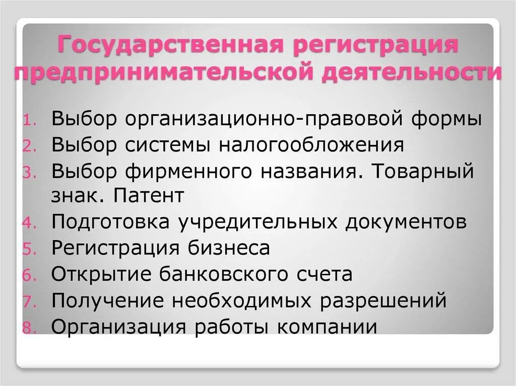 Регистрация предпринимателя в установленной порядке