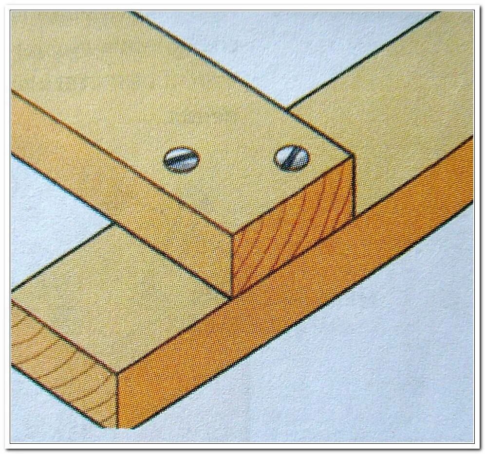 Соединение деталей между собой. Угловое соединение в полдерева. Угловое соединение брусков внакладку. Соединения деревянных деталей между собой. Скрепление бруса.