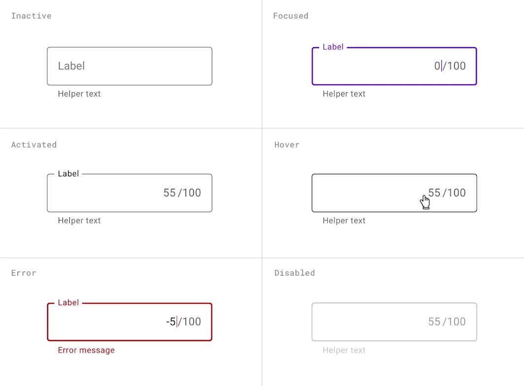 Forms textarea. Design input field. text field ui. текстовые поля material design. textarea ui.