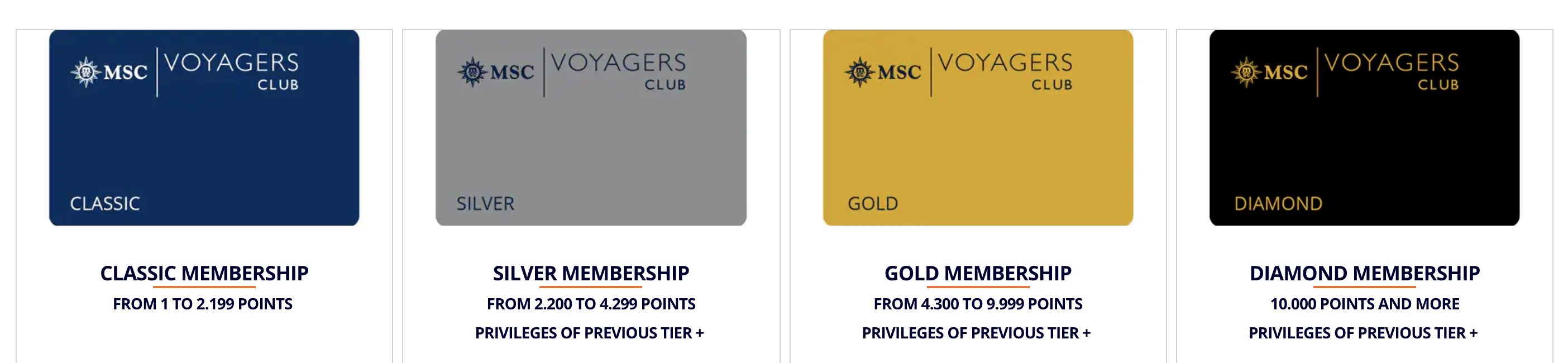 Карта msc. Msc voyagers club. msc voyager club cards.
