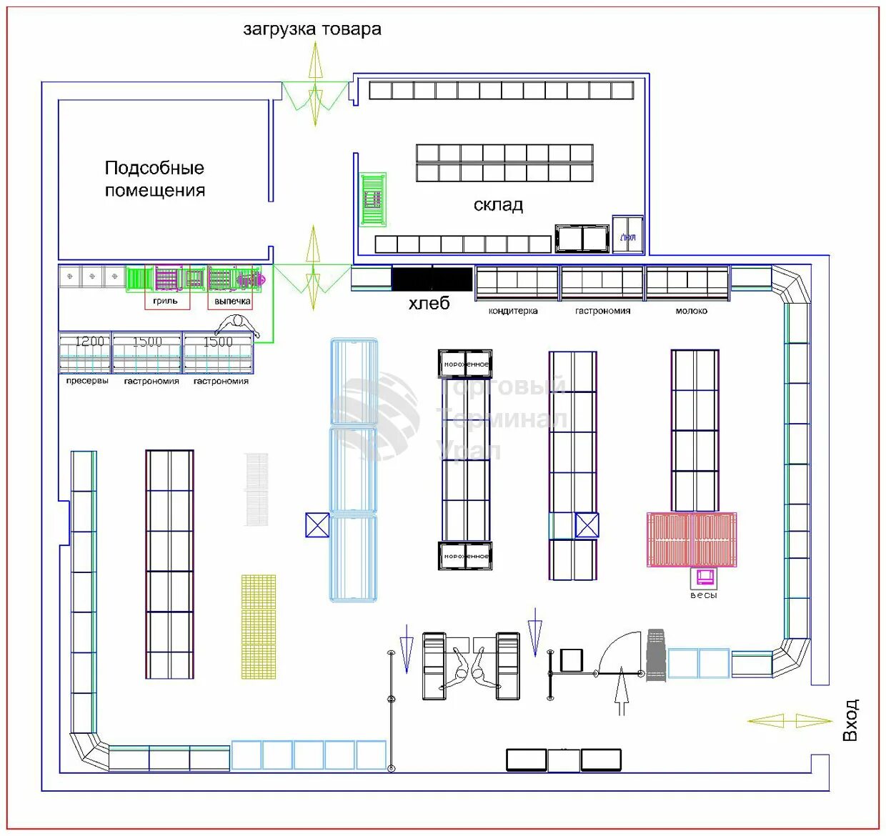Планировка торгового зала магазина Пятерочка схема. План магазина магнит чертеж. План схема магазина продовольственных товаров. План схема магазина Пятерочка. План пвз