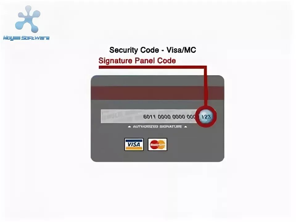 Cvv код карты что это. Cvv код в сша. карта мир код cvv2/cvc2. cvc2/cvv2 что это.