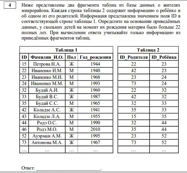 Поле это строка таблицы