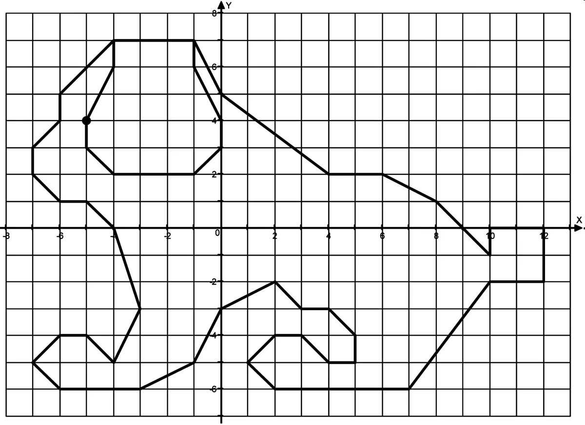 Координаты рисунки по точкам 6 класс математика. Кумир чертежник собака. Собачка в кумире чертежник. Фигуры по координатным точкам. Координатные рисунки.