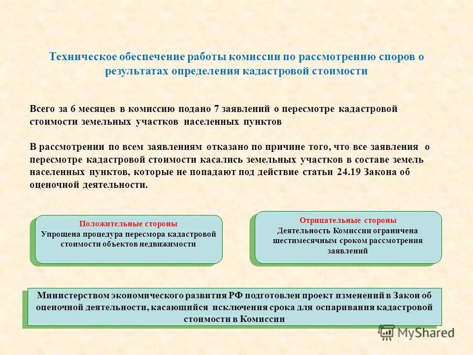 результаты споров. по спорам о результатах определения.