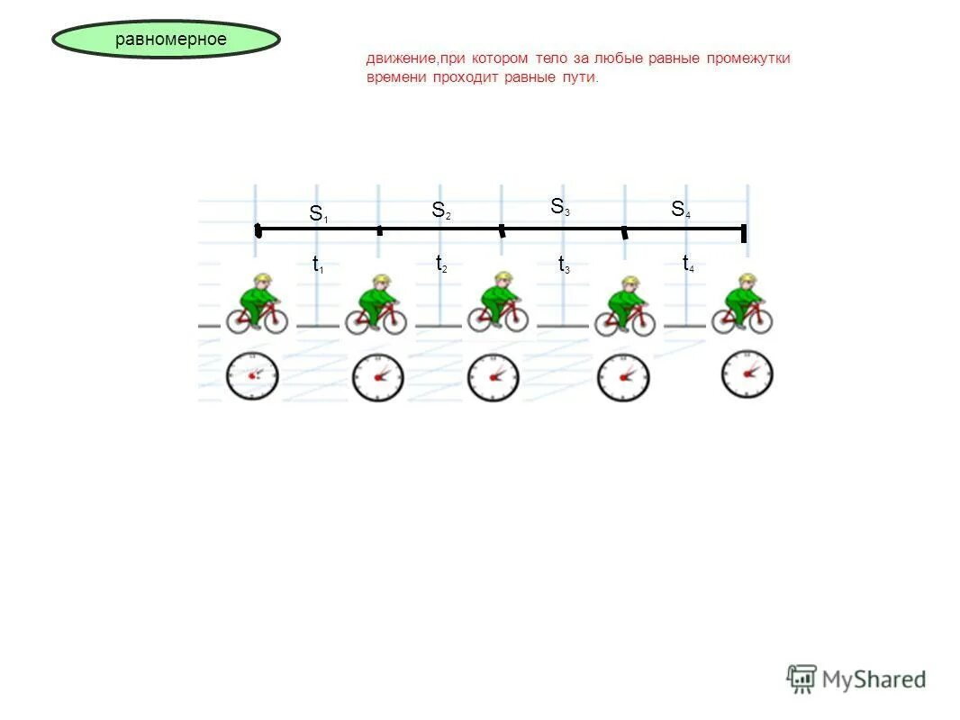 Равномерное движение физика 7 класс. Равномерное движение пр. Равномерное и неравномерное движение формулы. Равномерное механическое движение. Равномерное движение 7 класс физика.