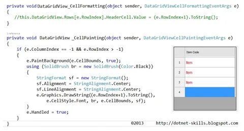 Object sender
