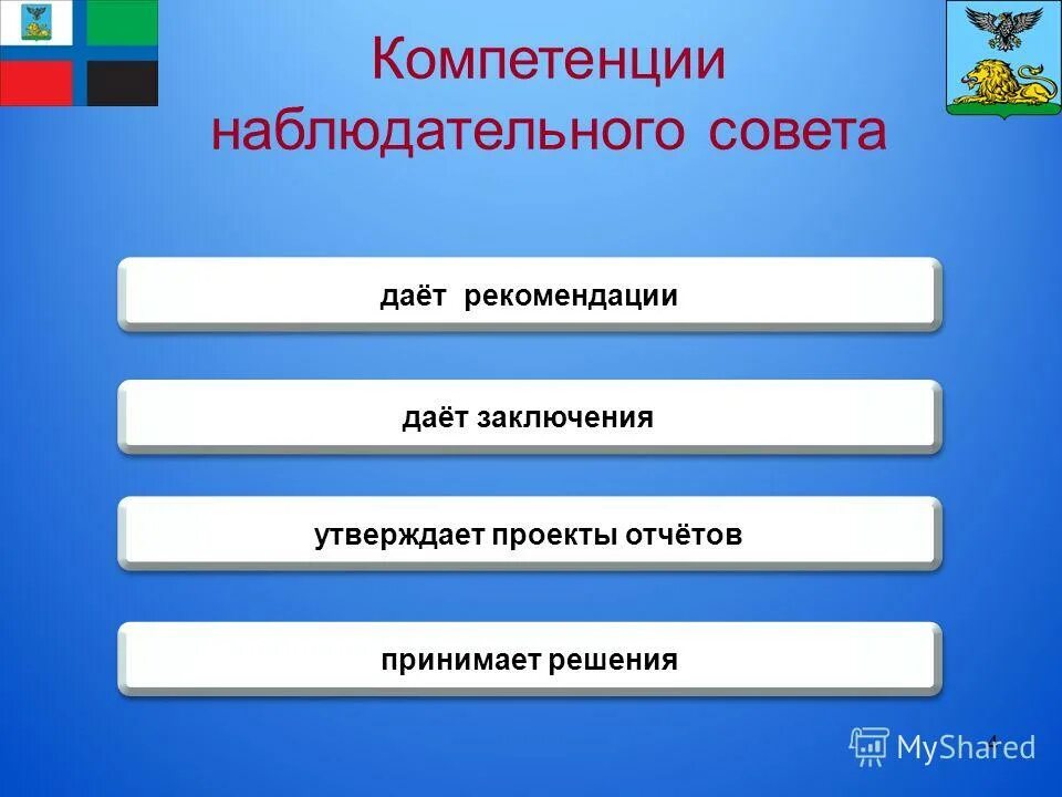 Полномочия наблюдательного совета. Наблюдательный совет в ДОУ. Наблюдательный совет совет. Функции наблюдательного совета автономного учреждения.