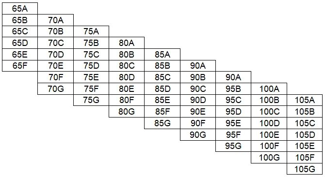 10 уплотнение (240-1002310). 65 70 85. Сальник 65х85х10 применяемость. 65 70 85. Сальник 65х80х10.