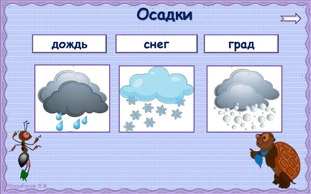 Осадки для детей. Осадки дождь снег. Осадки это 2 класс. Изображение осадков.