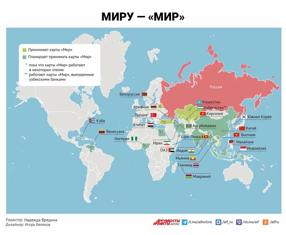 Страны принимающие карту мир 2024. В каких странах работает карта мир. Карта мир где работает в каких странах. Карта которая работает по всему миру.