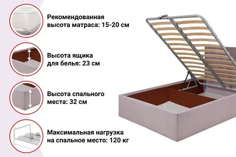 Сборка кровати с подъемным механизмом велюр
