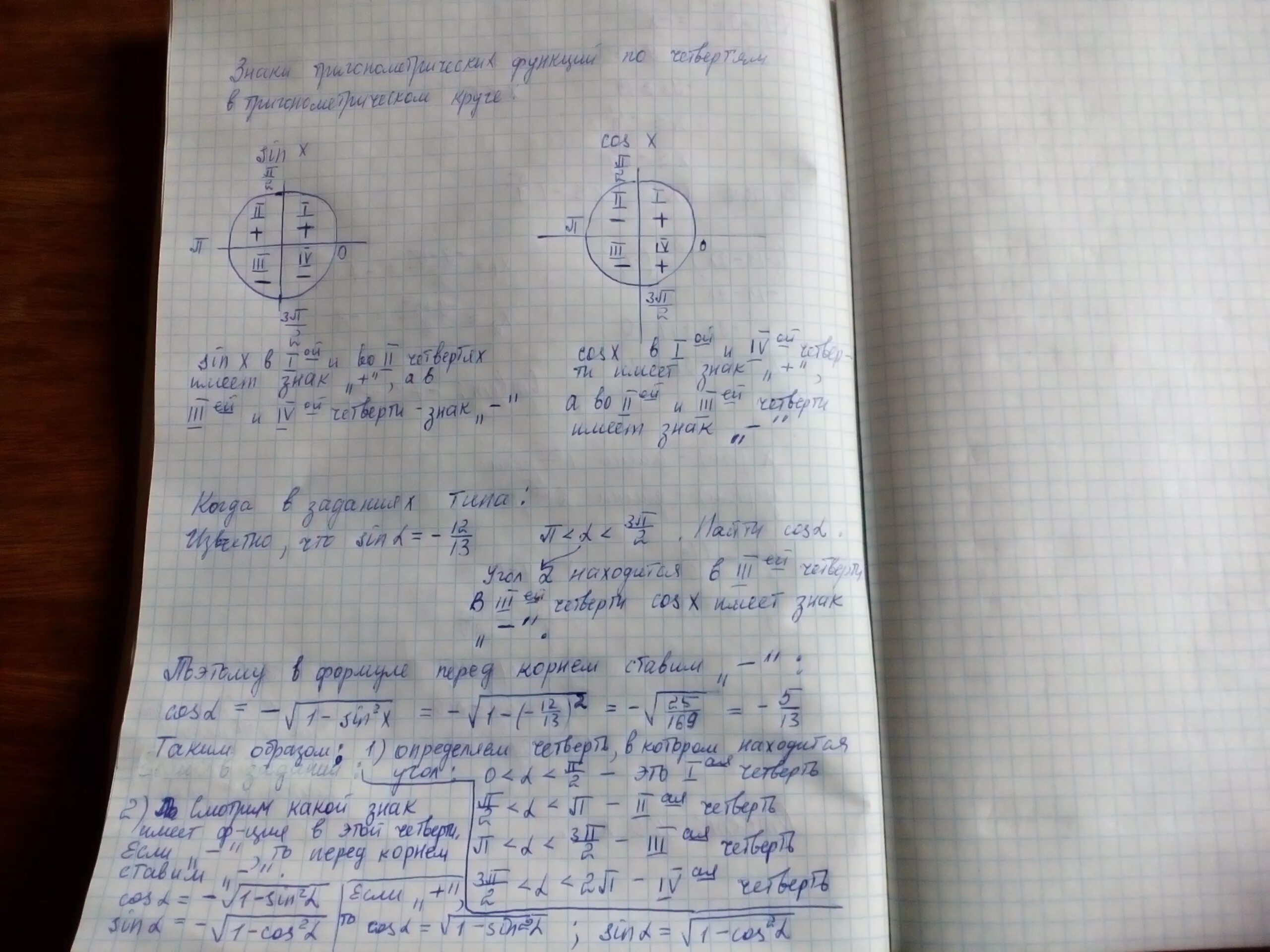 Вычисли корни sin. Cos²α=1-sin²α, cos²α. Cos корень 1 sin 2. (1+Tg²α+1/sin²α)·sin²α·cos²α=1. (Корень 1-Sina/1+Sina).