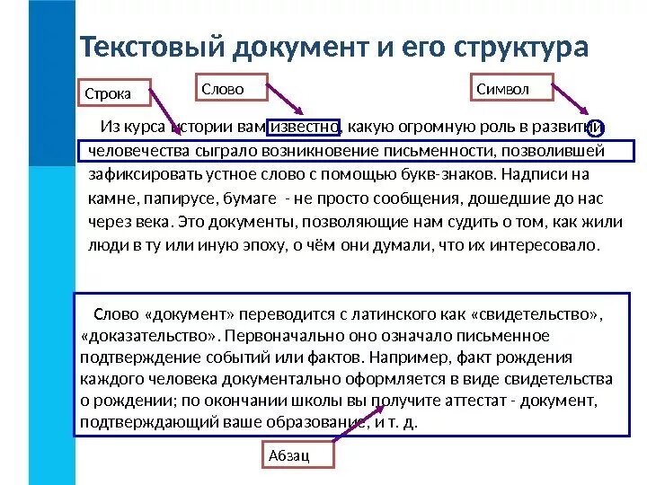 Что такое текст файл. Структура текстового документа Информатика 7 класс. Текстовый документ и его структура 7 класс. Текстовый документ это в информатике. Документ, его структура,.