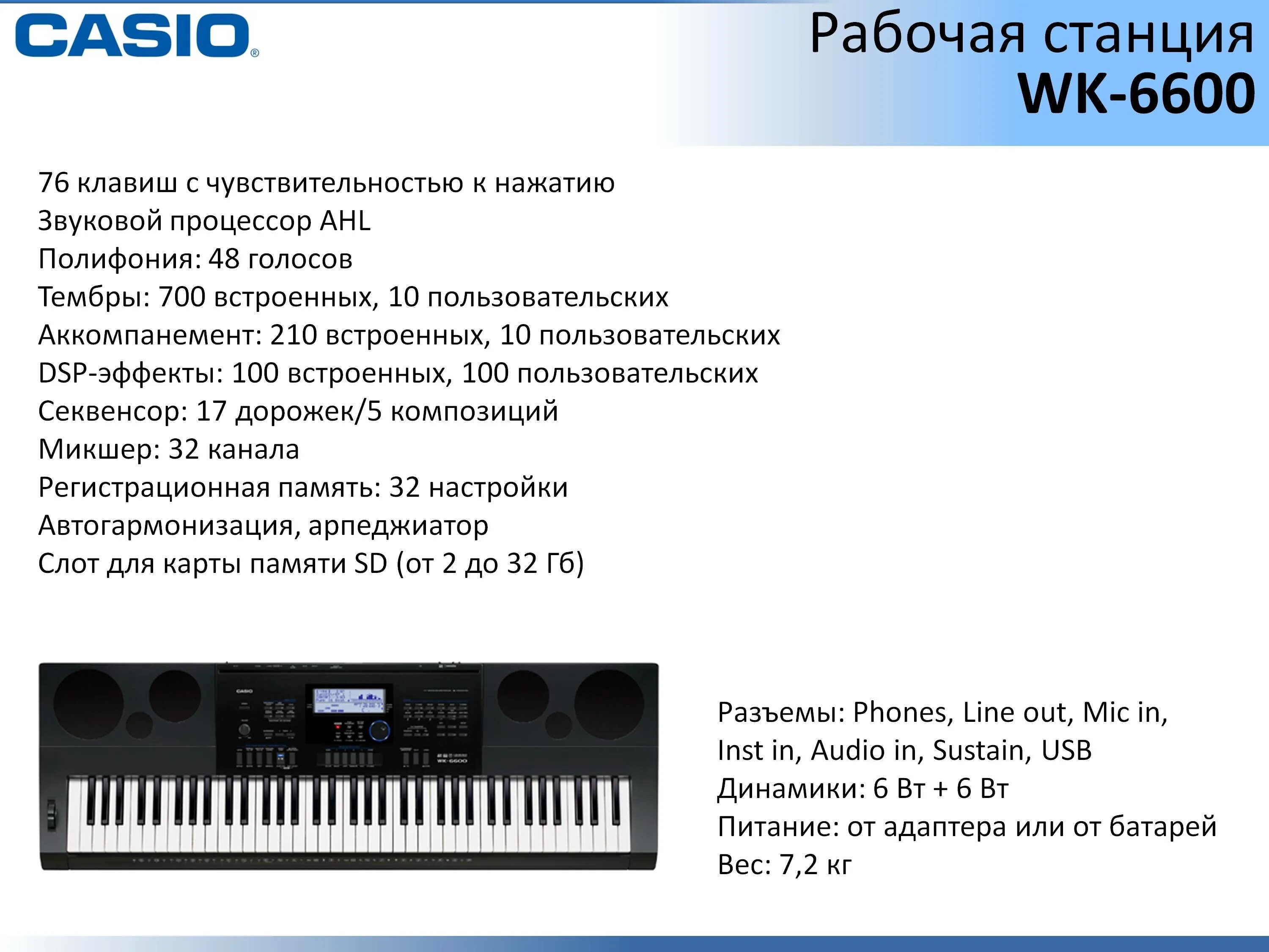 Синтезатор статья. Синтезатор статья