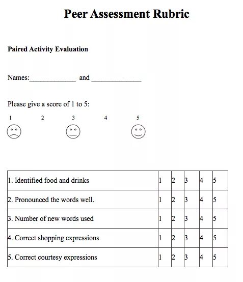 Students assessment. Assessment rubrics. Self Assessment rubrics for students. Self Assessment на уроках английского языка. Assessment rubric for speaking.