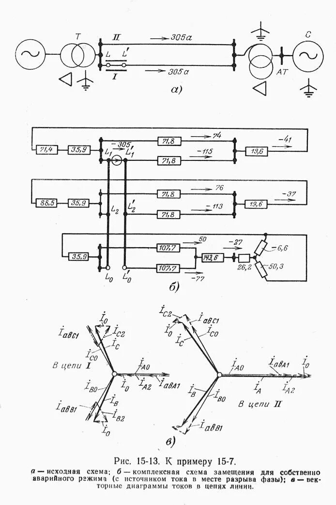 Разрыв фаз. Схема замещения продольной несимметрии. Разрыв фазы в оборудовании схема. Схема замещения при разрыве одной фазы. Однократная продольная несимметрия.
