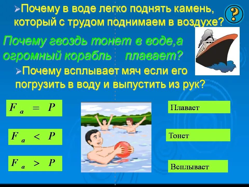 7 4 архимедова сила. Архимедова сила презентация. Архимедова сила плавание тел. Архимедова сила тело плавает. Тело в воде физика.