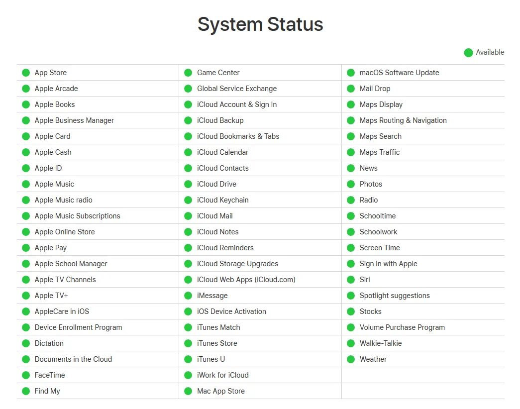 Программа хай. Проверка состояния серверов Эппл. Коды ошибок Mac os. Apple Server status. Проверка состояния серверов Эппл красное \.