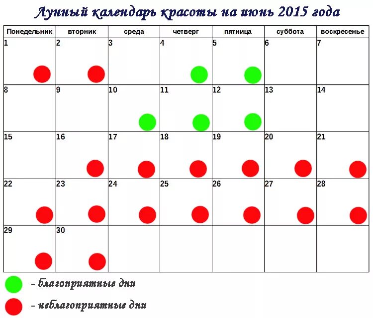 Косметические процедуры по лунному календарю. Календарь косметических процедур. Когда лучше начинать лечение по лунному календарю. Лунный календарь 2017. Лунный календарь косметических процедур на апрель