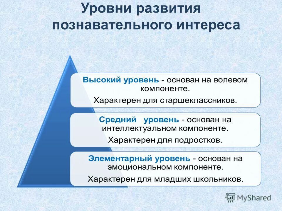 3 познавательных уровня. Уровни развития познавательного интереса. Уровни развития познавательного интереса младших школьников. Стадии познавательного интереса. Стадии развития познавательного интереса.