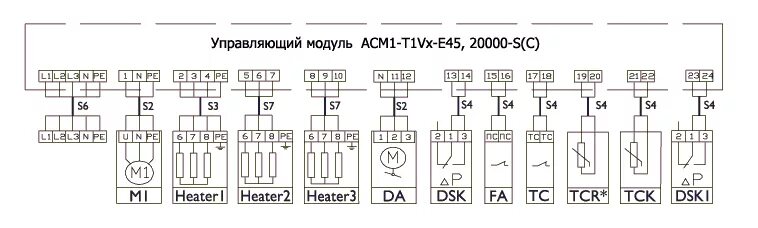 Управляющие модули